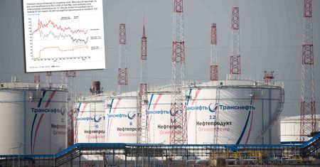 Cena rosyjskiej ropy przekroczyła limit. "Ciekawe rzeczy się dzieją"