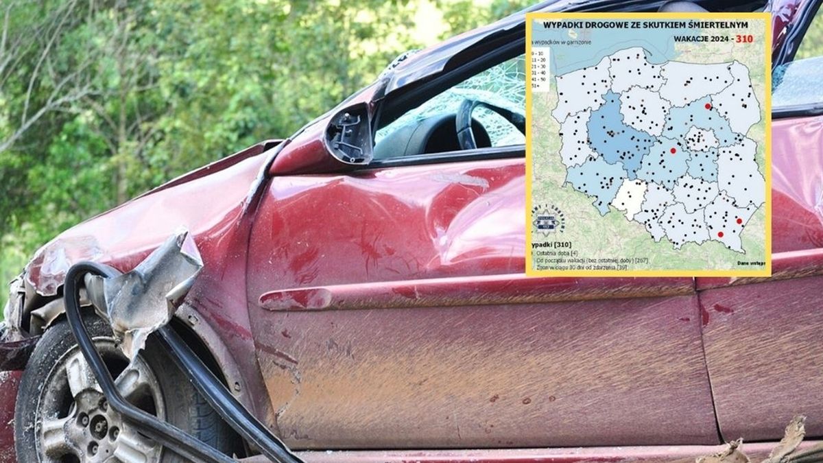 Tragiczny bilans na polskich drogach 