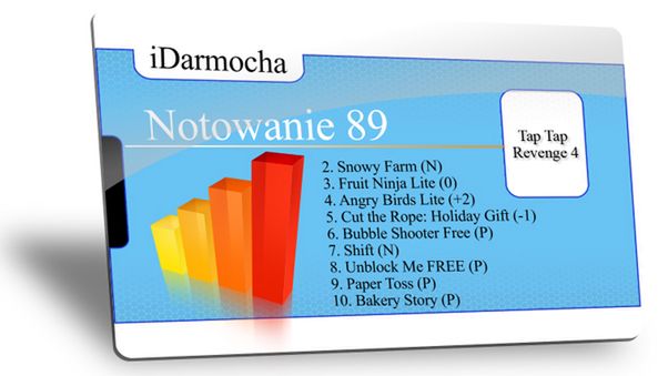 iDarmocha – najpopularniejsze darmowe gry z App Store [notowanie 89.] 1