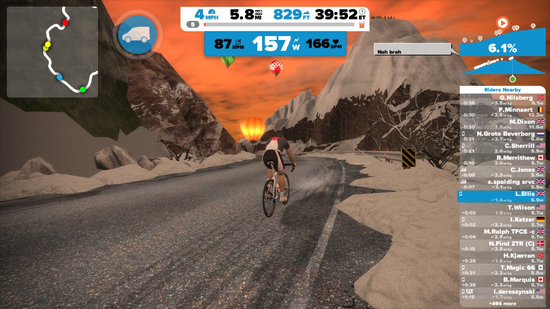 Zwift - trening jako gra MMO. Z tą technologią ćwiczysz dłużej i wytrwalej 2