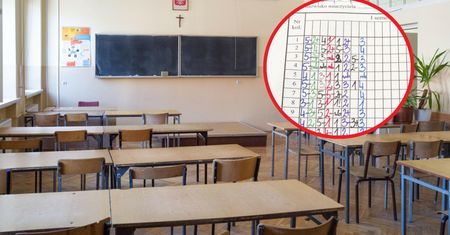 Nauczyciele nadal tak robią. "Sumienie jest tutaj kluczowe"