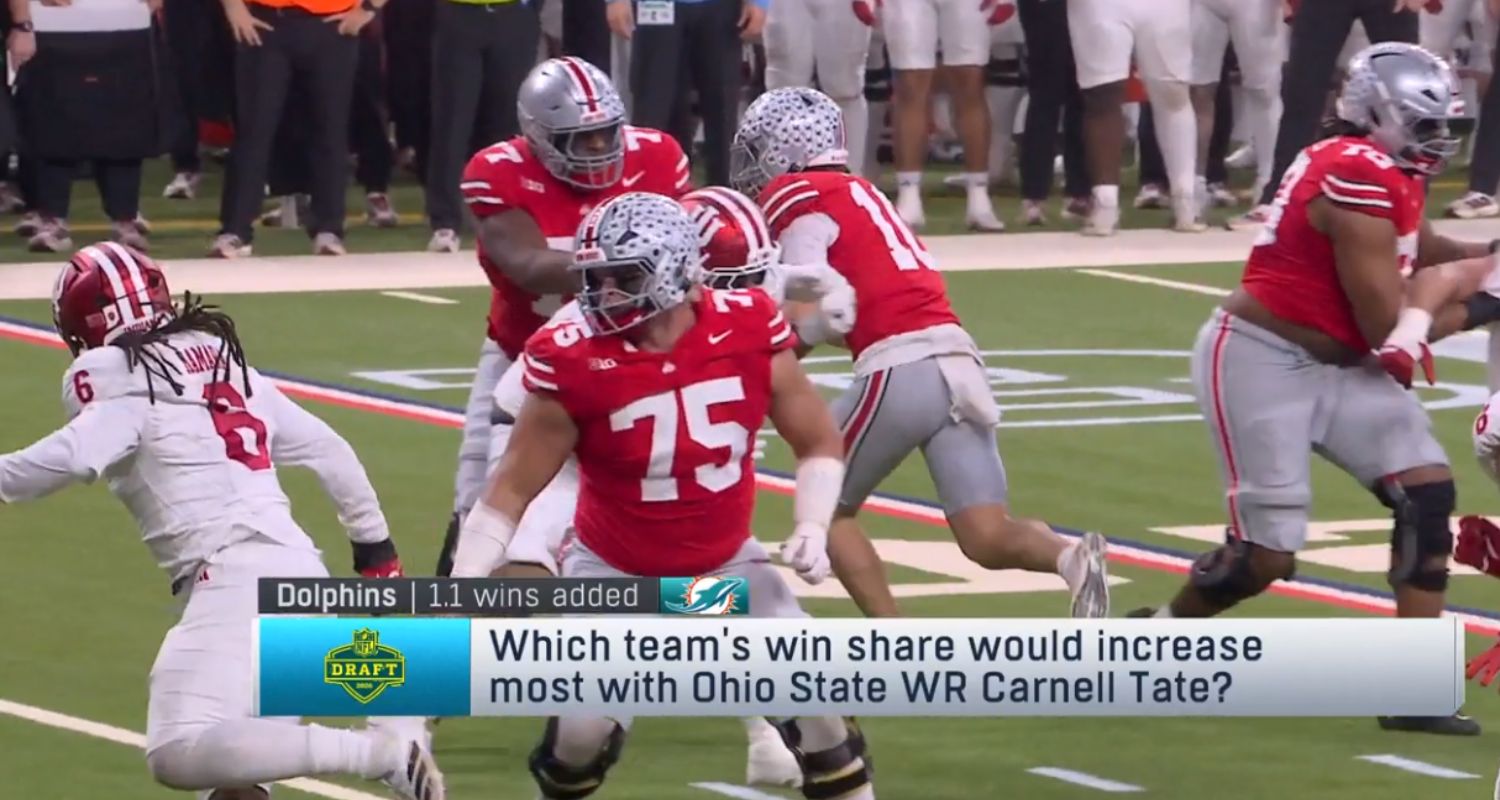 Za drogie transmisje meczów? Urzędnicy wszczynają postępowanie