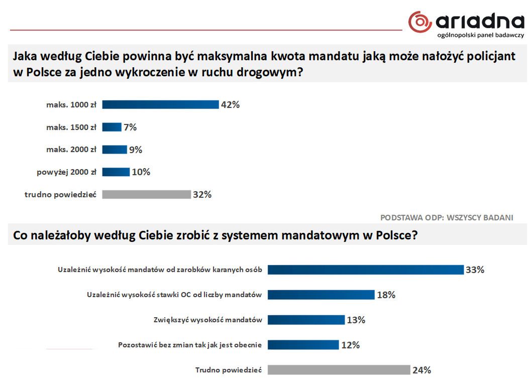 Zdjęcie ilustracyjne do artykułu
