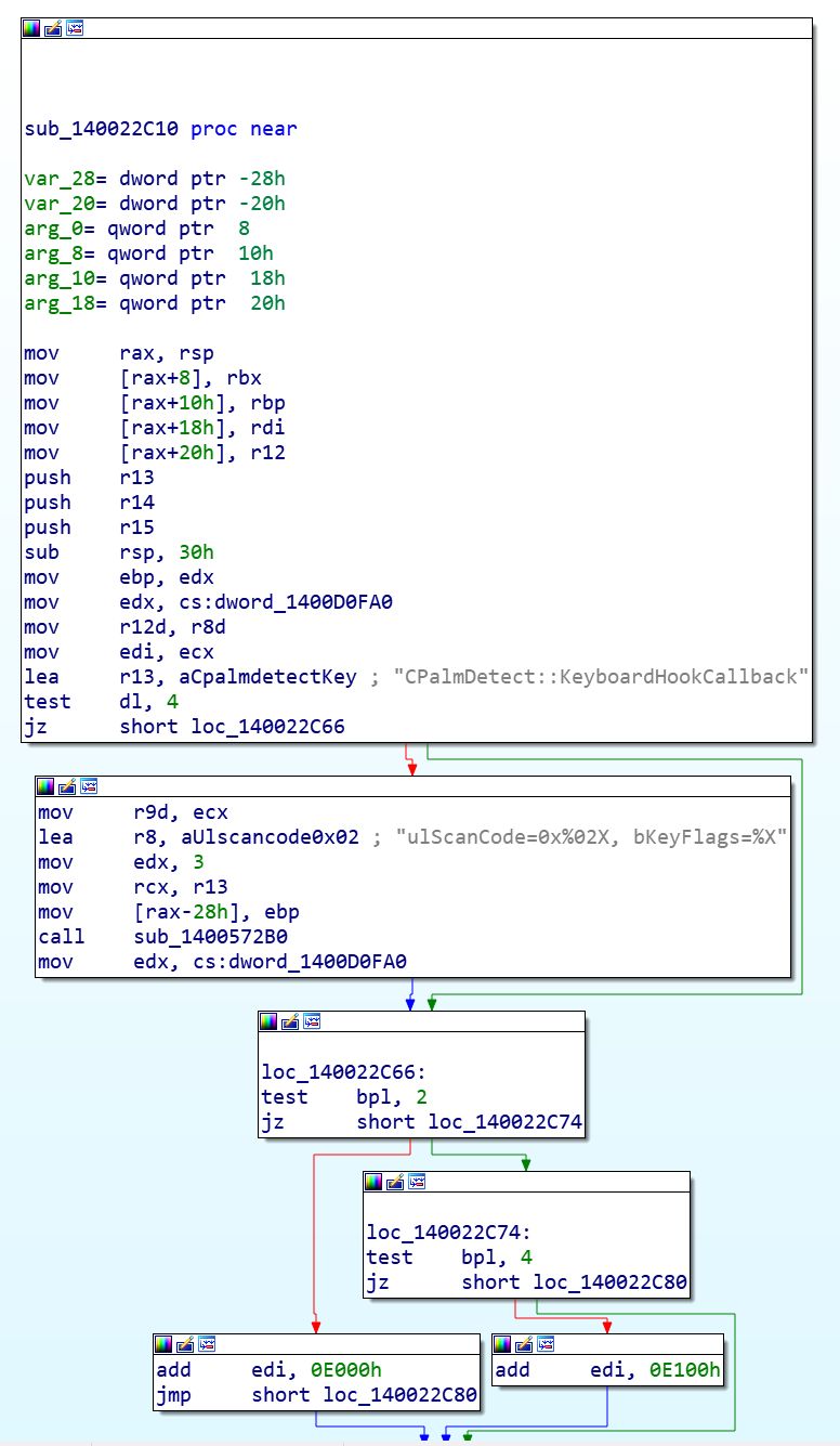 HP kaylogger - rejestr