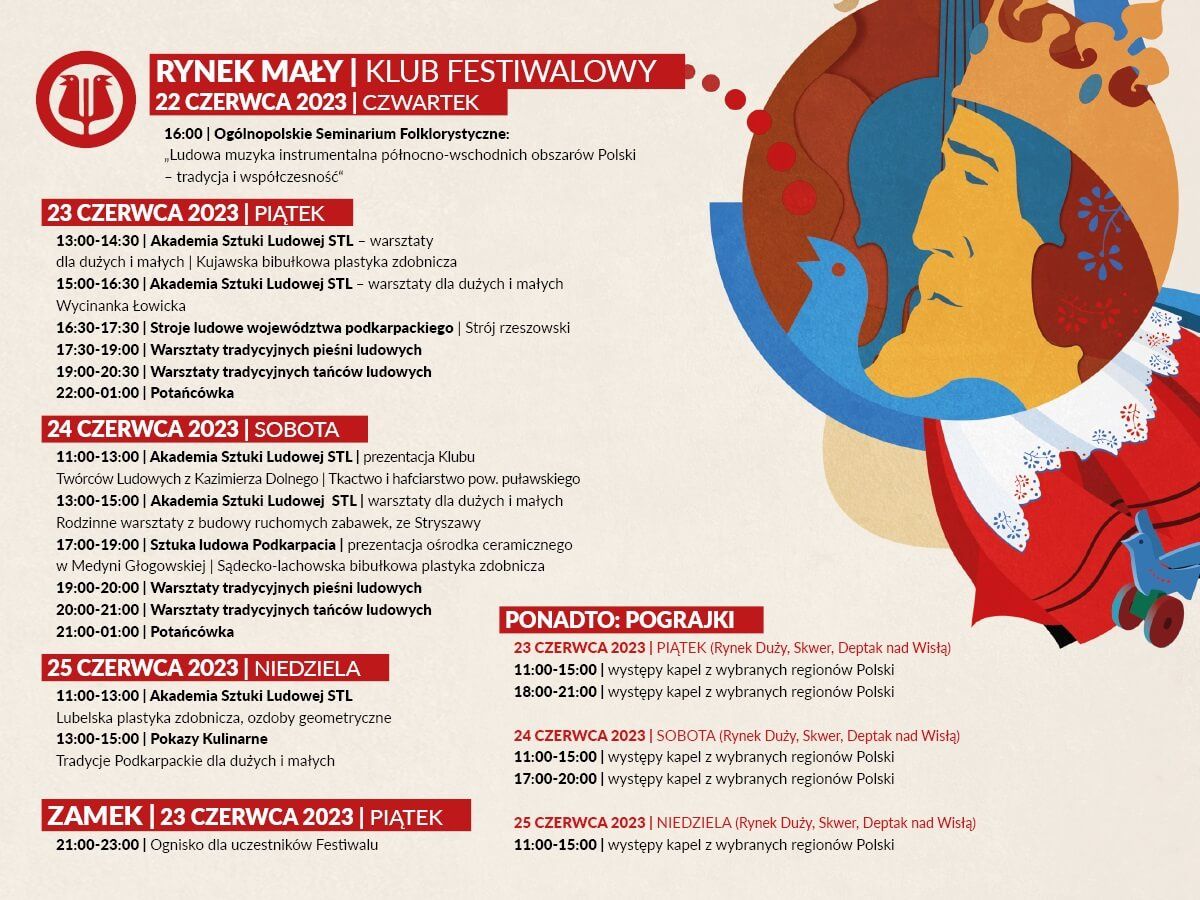 Program 57. OFKiSL Rynek Mały