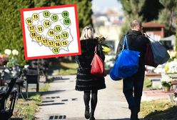 Synoptycy zapowiadają zmianę pogody. Wiadomo, jak ma wyglądać 1 listopada