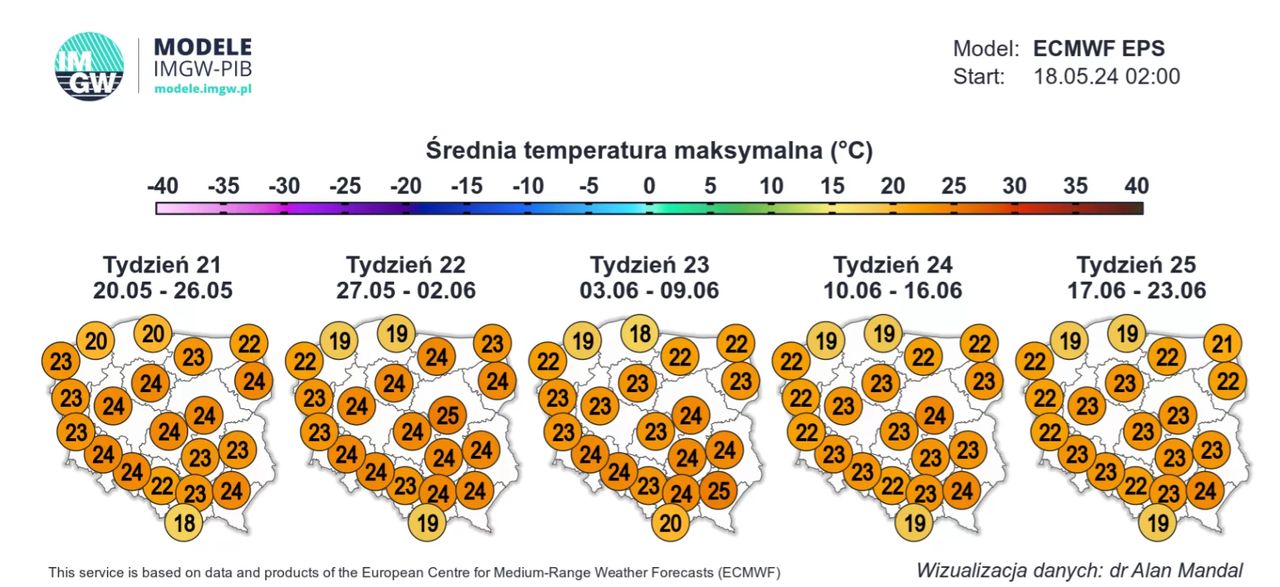 Przełom maja i czerwca ma być dość ciepły