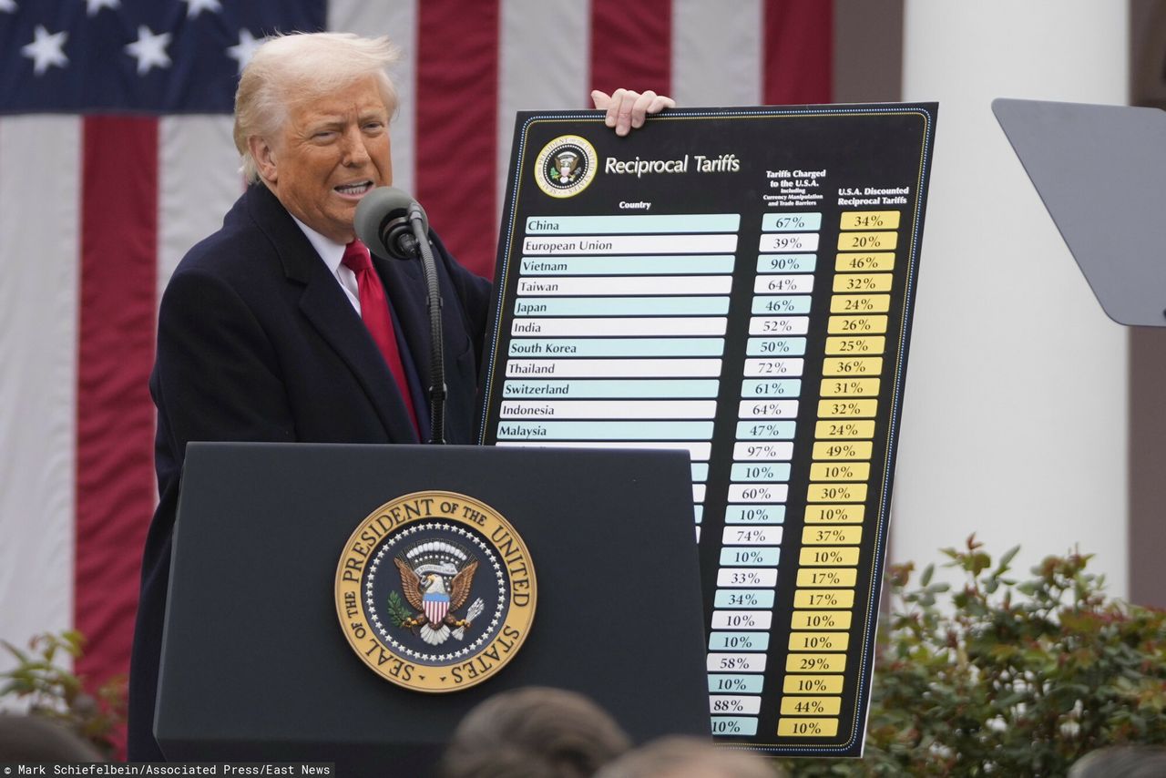 "Dzień Wyzwolenia" Ameryki. Trump ogłosił nowe cła