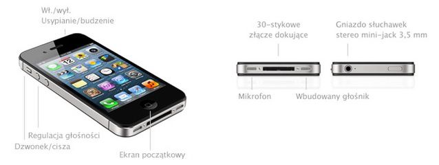Apple iPhone 4 - dane techniczne [Specyfikacje] 2