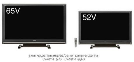 Dwa nowe Sharpy AQUOS 1
