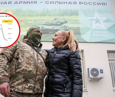 "Jak wysłać męża na wojnę". Rosjanki szukają sposobów
