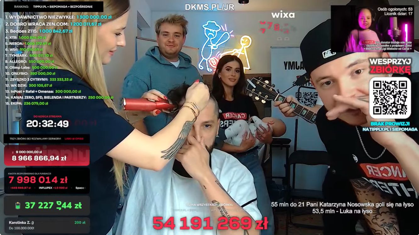 Luka goli się na łyso