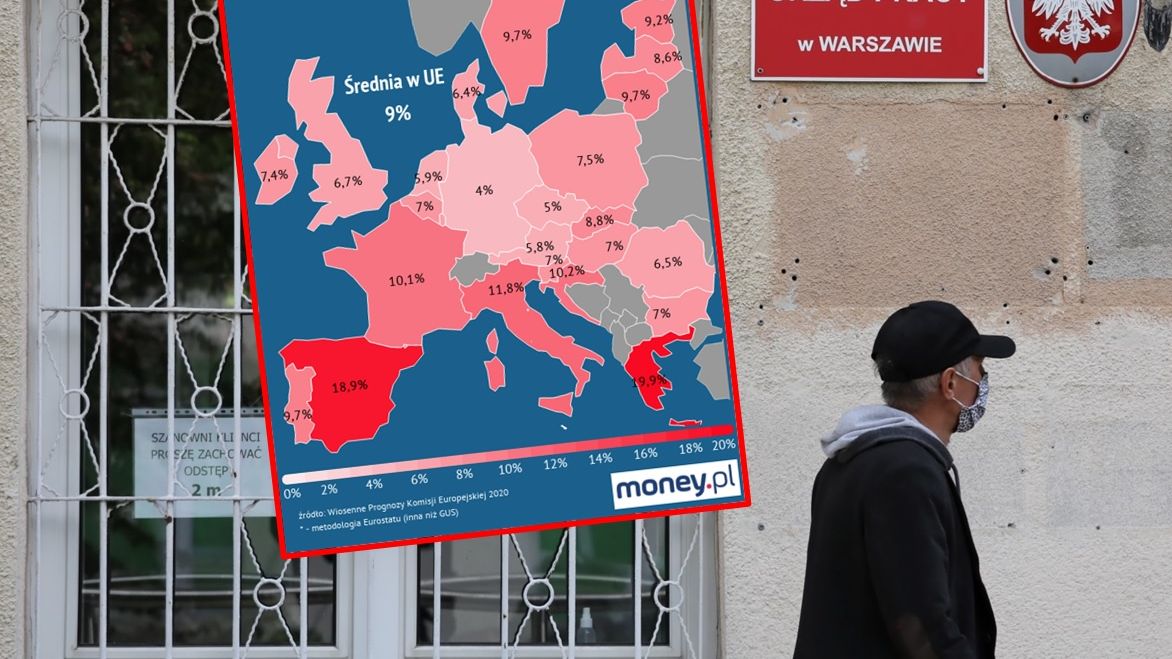 Bezrobocie w Polsce nie będzie już jednym z najniższych w Europie.