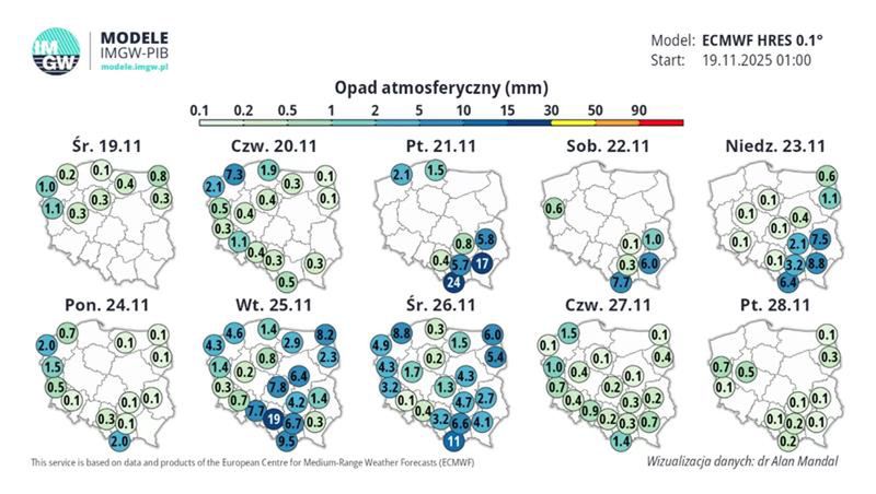 Pogoda na najbliższe dni