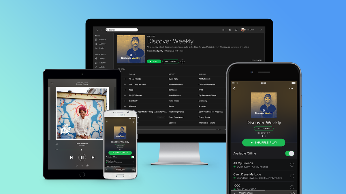 Zmiany w Spotify Premium