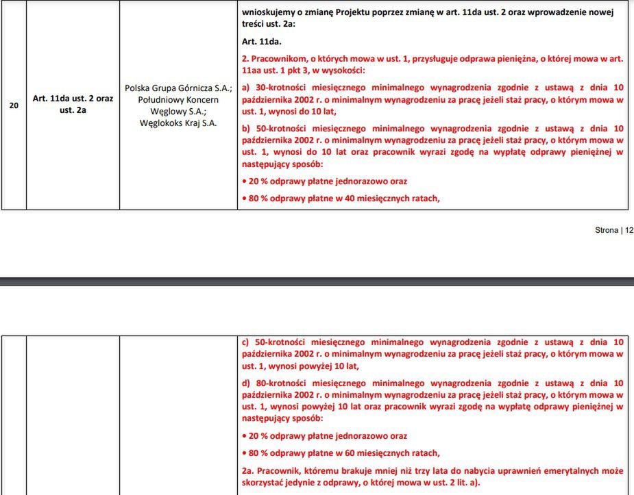 opinia PGG i Węglokoksu ws. wysokości odpraw dla górników