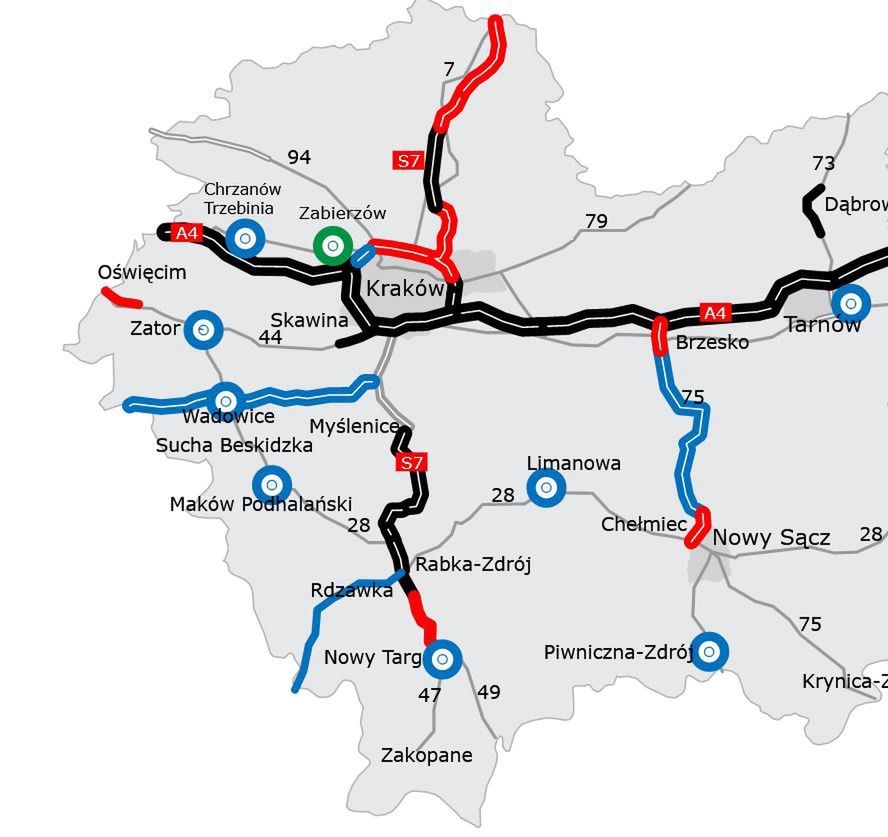 Zakopianka (drogi S7 oraz DK 47) na północ i południe od Krakowa oraz planowana trasa S7 z Rabki-Zdrój do granicy polsko-słowackiej