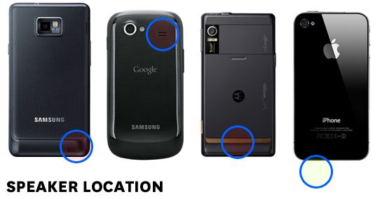 Dlaczego głośnik iPhone'a ulokowano na dole urządzenia? 2