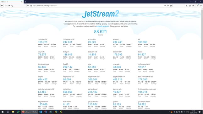 Windows - Firefox - JetStream2 - 88621 punktów