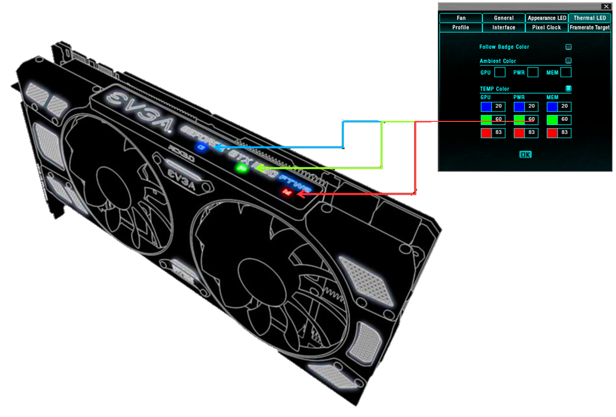 Innowacyjne układy chłodzenia ICX w kartach graficznych GeForce od EVGA 3