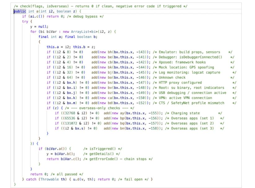 Wszystkie weryfikacje, jakie malware wykonywał na urządzeniu
