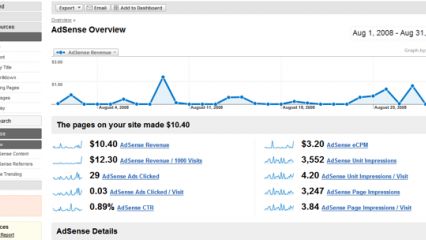 Google Analytics jeszcze lepsze 1