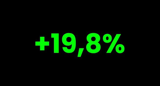 Liczba dnia. Są wyniki reklamy online, jako branża idziemy na rekord. Gdzie wydają najwięcej?