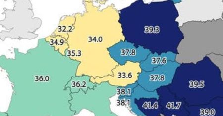 Dane Eurostatu wywołały lawinę komentarzy. Wynik Polski to 39,3