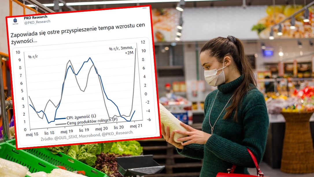 Jest drogo, a może być drożej