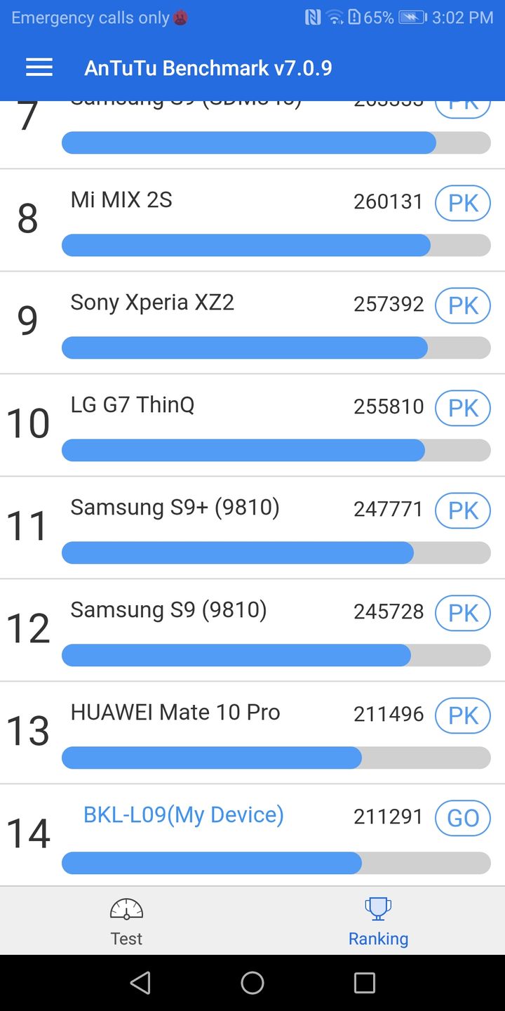 Test Honor View 10 – najlepszy smartfon, jaki powstał pod marką Honor 9