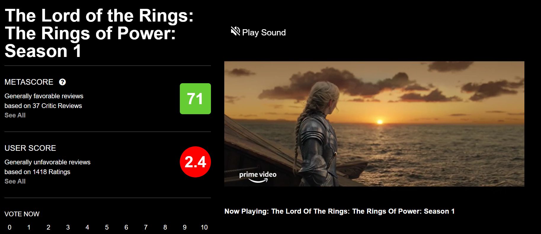 Tak użytkownicy oceniają "Pierścienie Władzy" w serwisie Metacritic