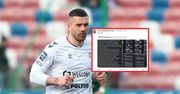 Afera wokół polskiego klubu. Kibice odkryli "farmę trolli". Reaguje Podolski