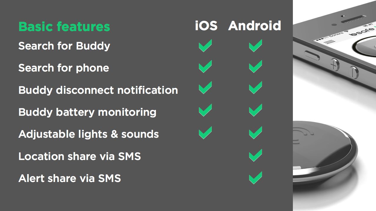 Co się wspiera? #3 13