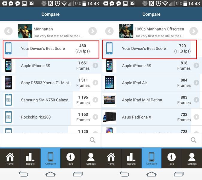LG G3 - test wydajności 2
