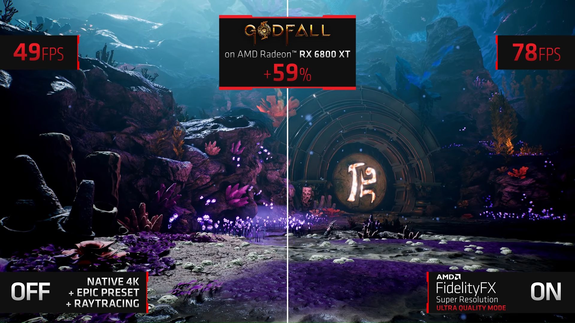 FidelityFX Super Resolution