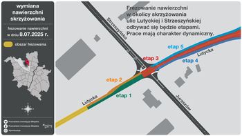 Utrudnienia na północy Poznania. Zmiana organizacji ruchu w rejonie Lutyckiej i Strzeszyńskiej