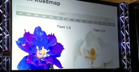 HTC dołącza do drużyny Tizena!