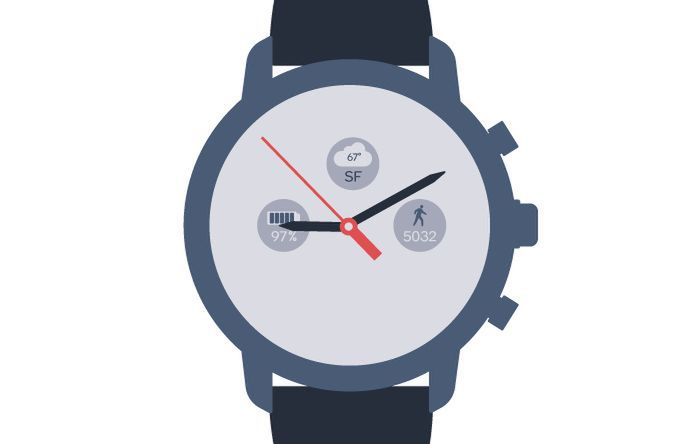 Snapdragon Wear 3100 sprawi, że inteligentne zegarki nie rozładują się szybciej niż smartfony 3