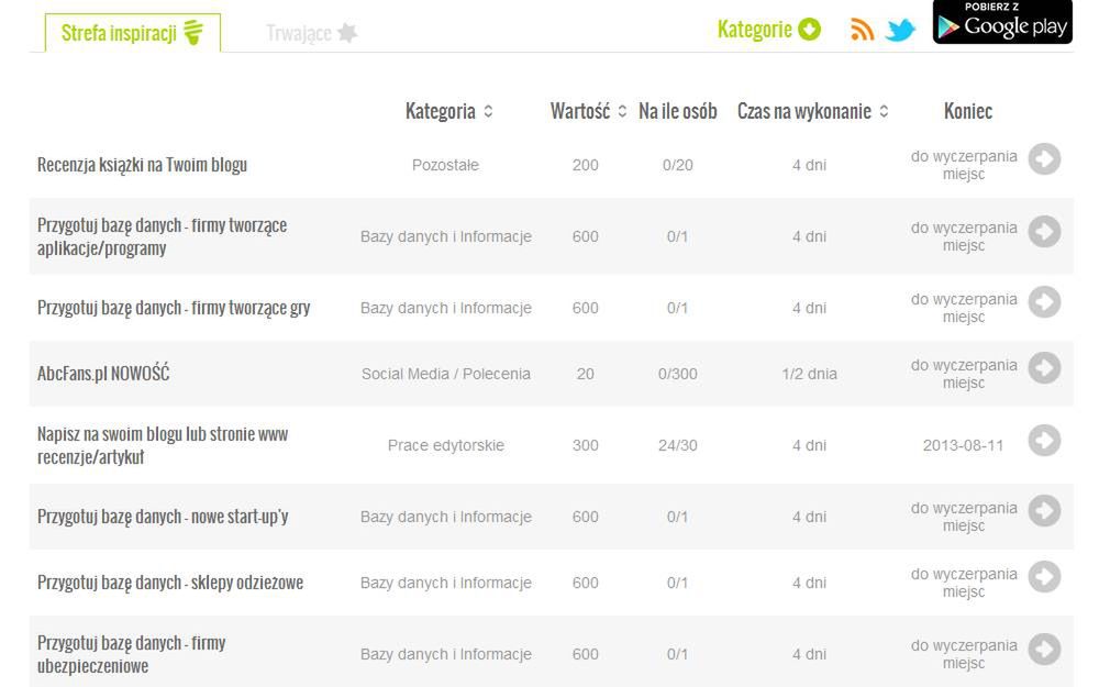 Zarabianie w Internecie. Oto serwisy, które płacą swoim użytkownikom 3