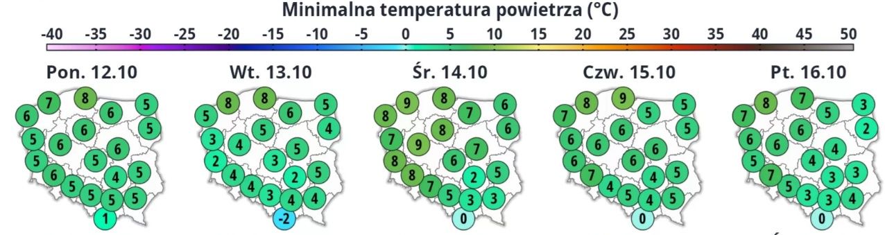 Minimalna prognozowana temperatura powietrza.