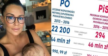 Małgorzata Rozenek wytyka rządowi BRAK WSPARCIA dla in vitro: "Nie powinno się zostawiać swoich obywateli"