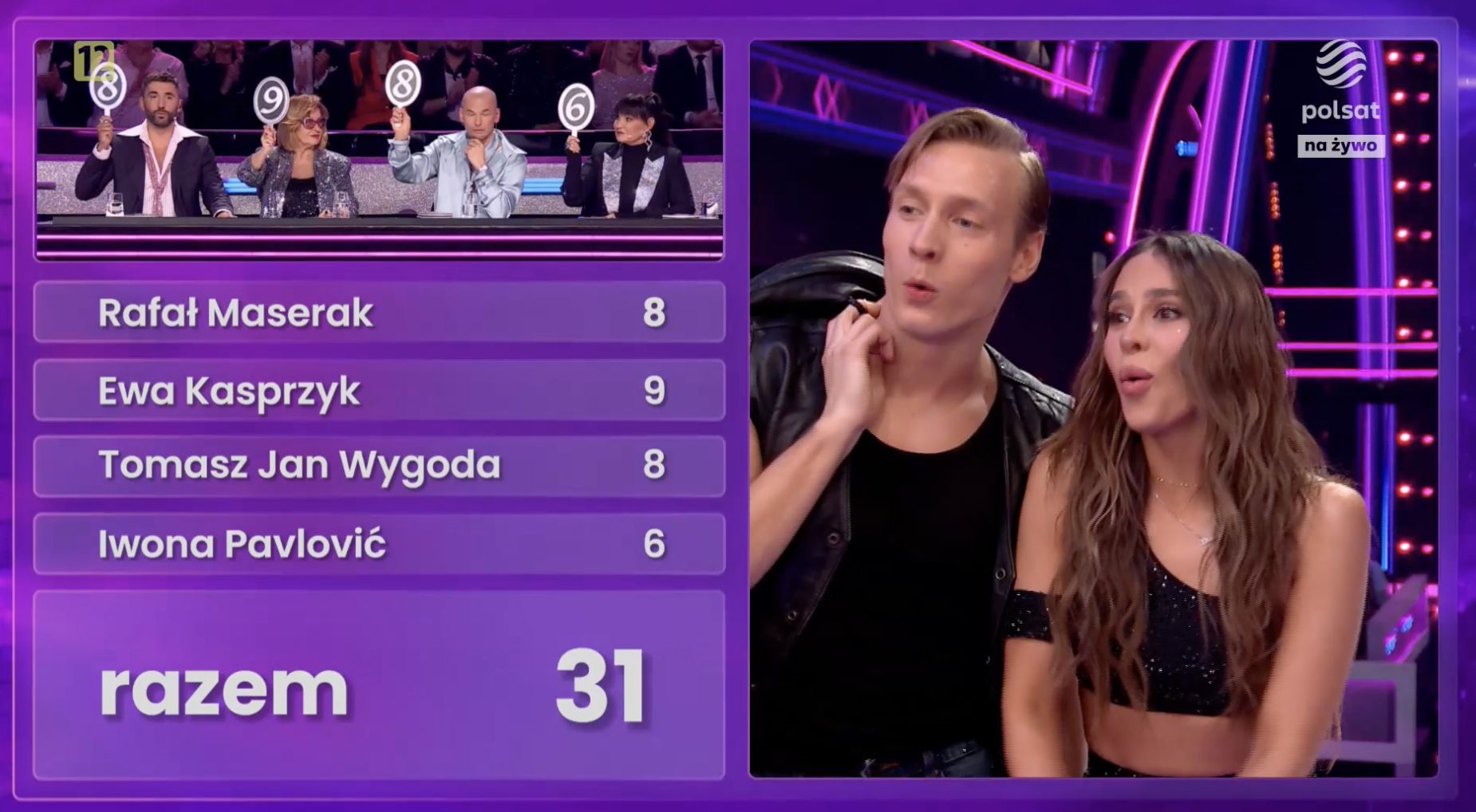Blanka za jive'a dostała jedynie 31 punktów