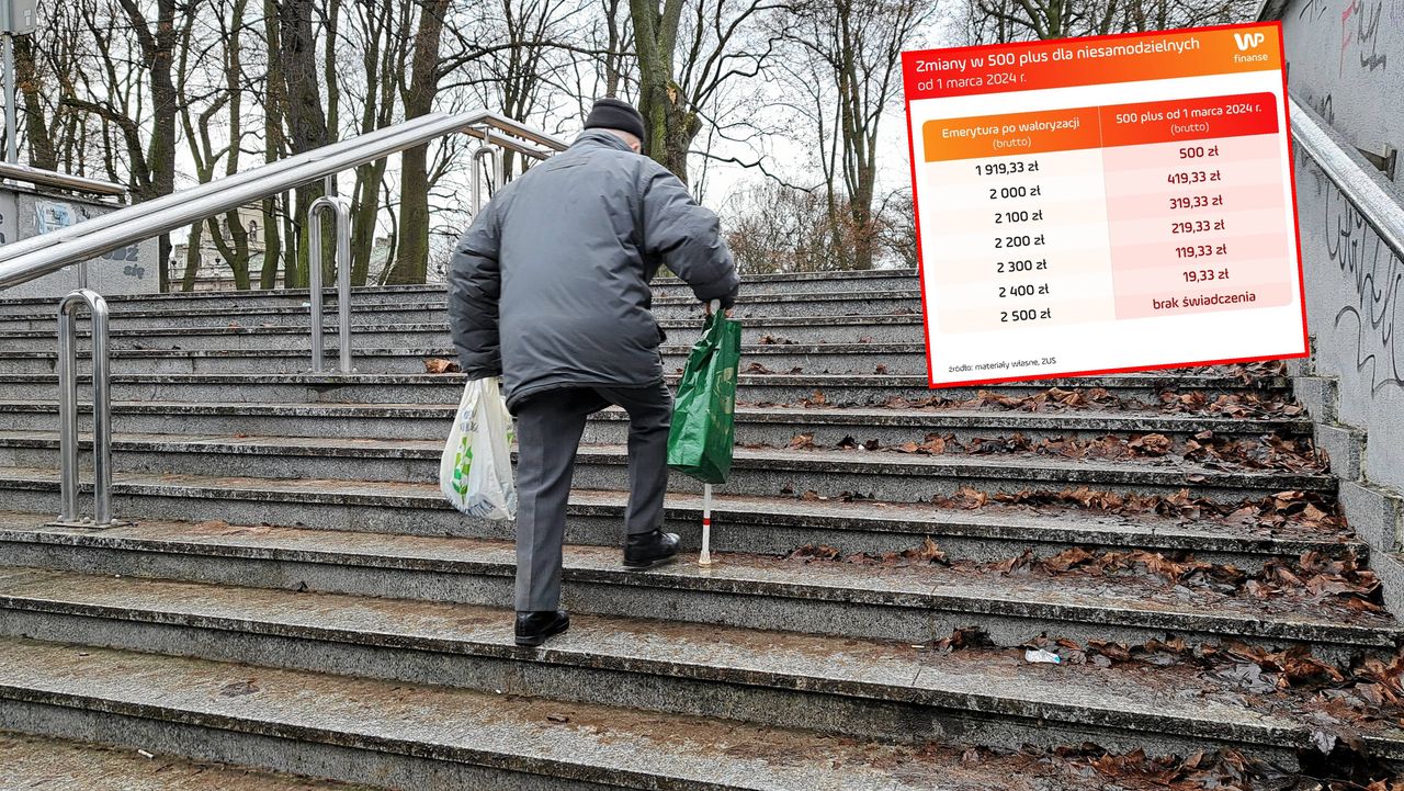 Trzy ważne zmiany dla emerytów. Od dziś rewolucja w świadczeniach