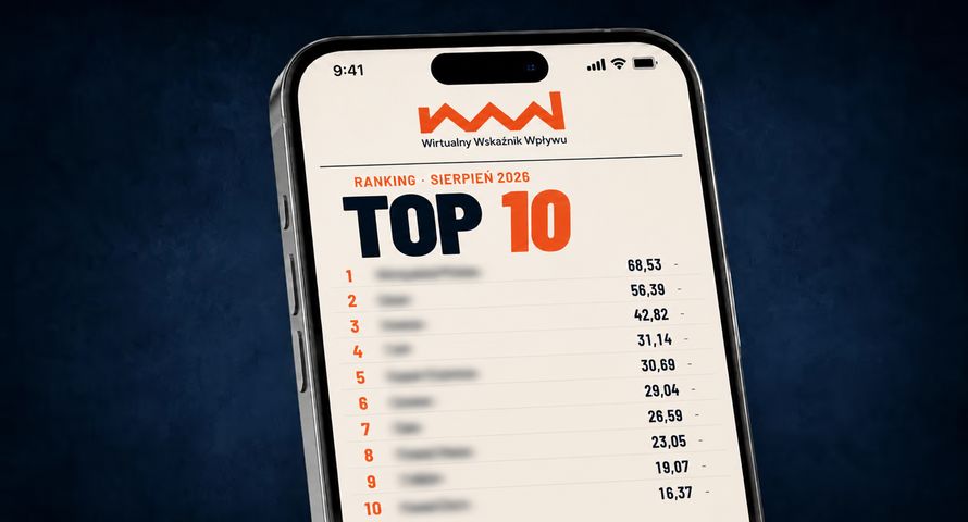 To już rok Wirtualnego Wskaźnika Wpływu. Najnowsze wyniki za sierpień 2026 i trochę zmian