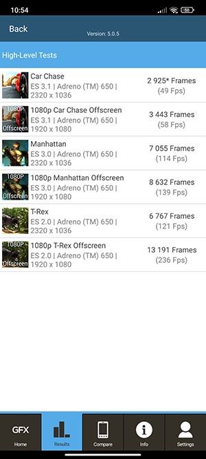 POCO F4 5G GFXBench