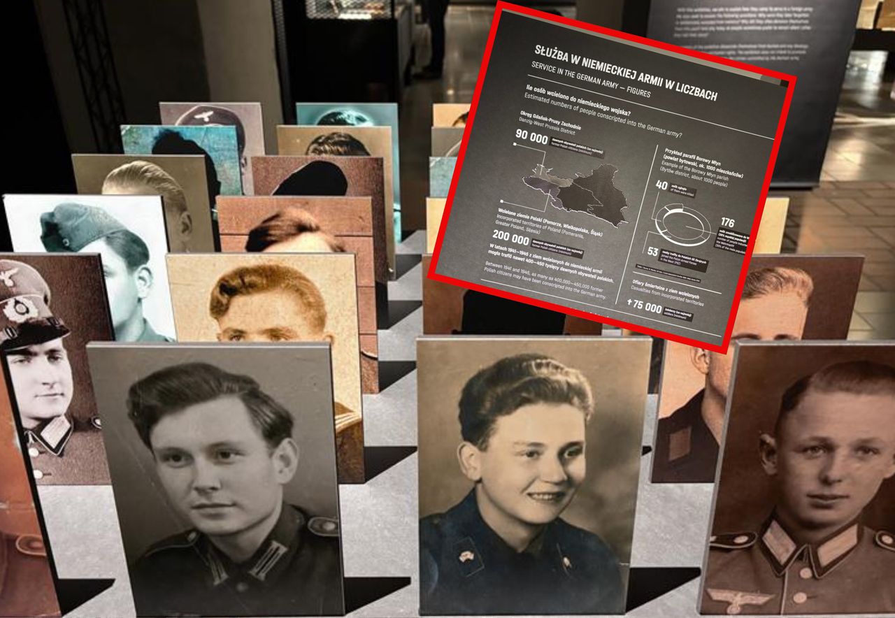 "Nasi Chłopcy" oburzyli polityków. Byliśmy na wystawie