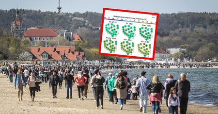 Pogoda jak w marcu. Temperatura oszaleje