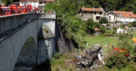 Czy kierowca wiedział, że ma specjalne hamulce?