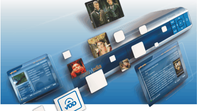 VOD w Multimedia Polska 1