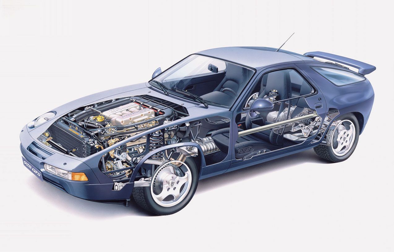 Porsche 928